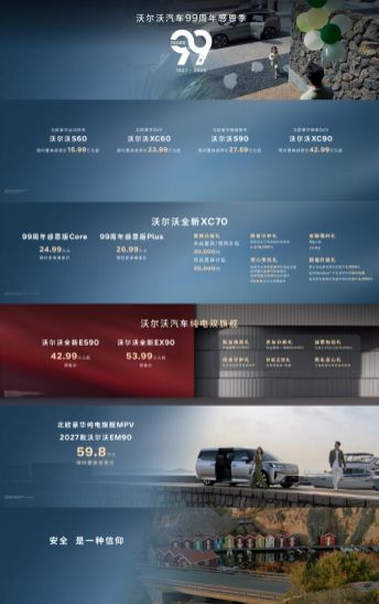 北京车展背后：沃尔沃用体系能力支撑价格与产品双重下探