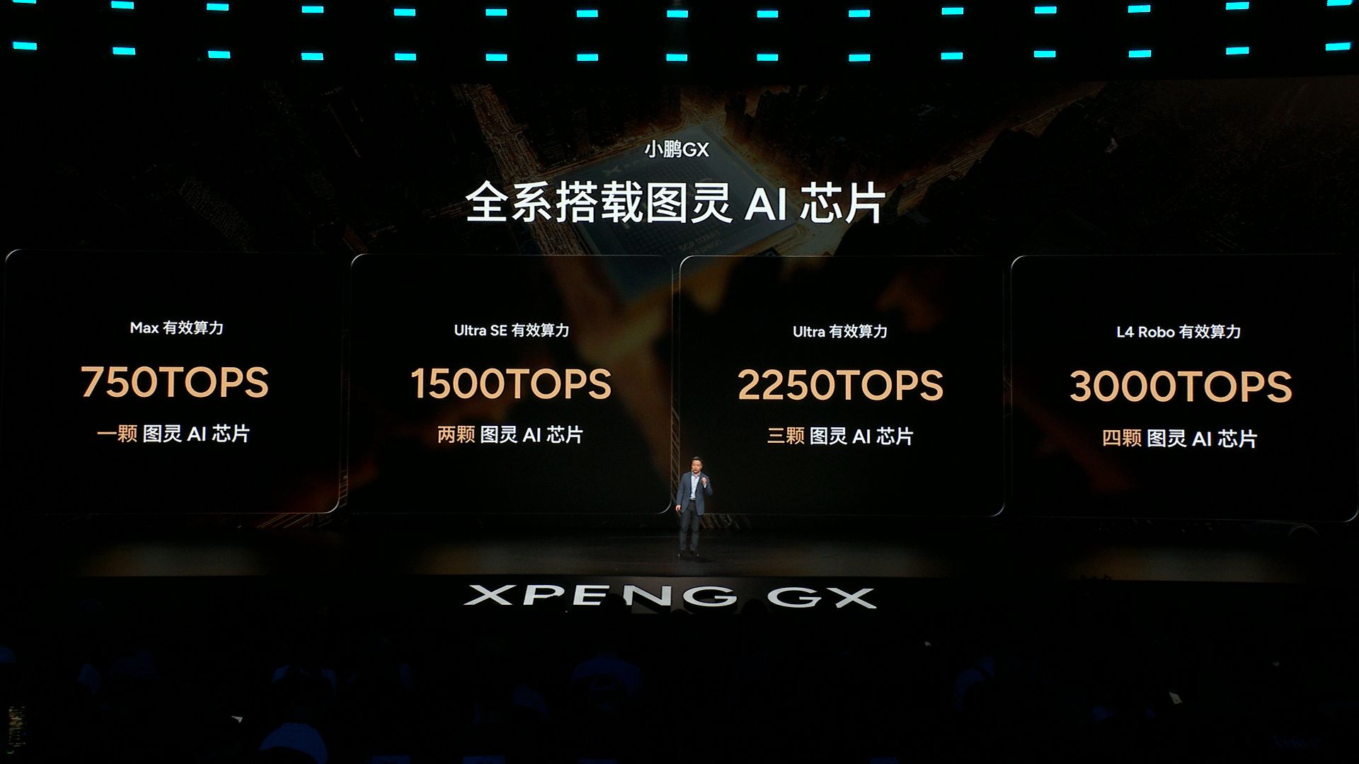 增程+纯电双动力形式 小鹏GX限时权益价26.98万起