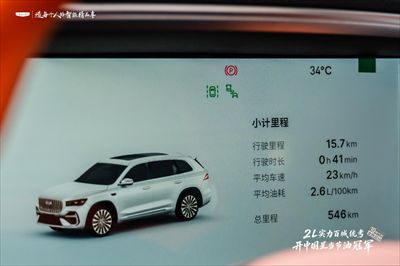 2L实力百城统考，开中国星当节油冠军   