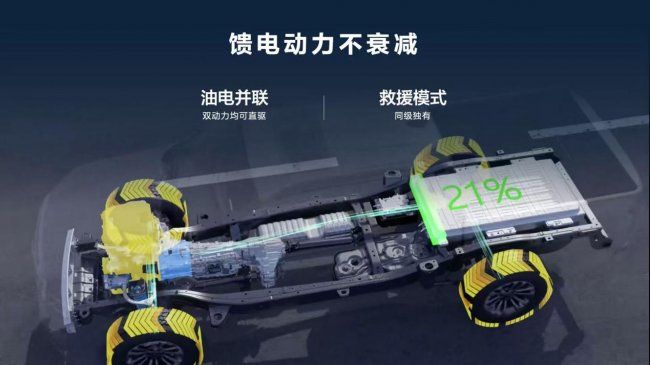 真新能源皮卡長城炮Hi4-T全國陸續到店 預售價14.98萬元起