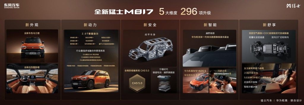 37万元起 全新猛士M817  五新实力探享 “5+2+X” 生活新境界