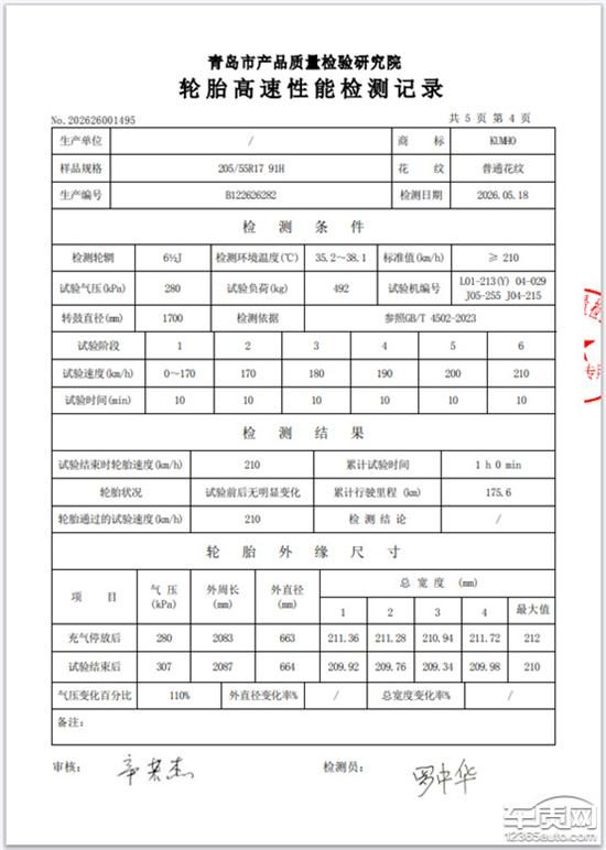 轮胎开裂投诉激增 车质网专项检测揭露真相 
