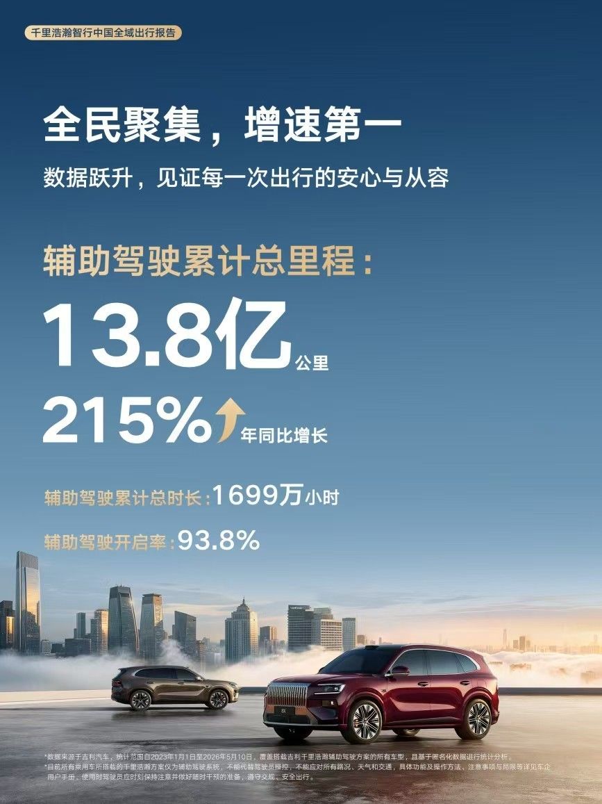 出口销量再创新高,吉利汽车5月销量23.8万辆