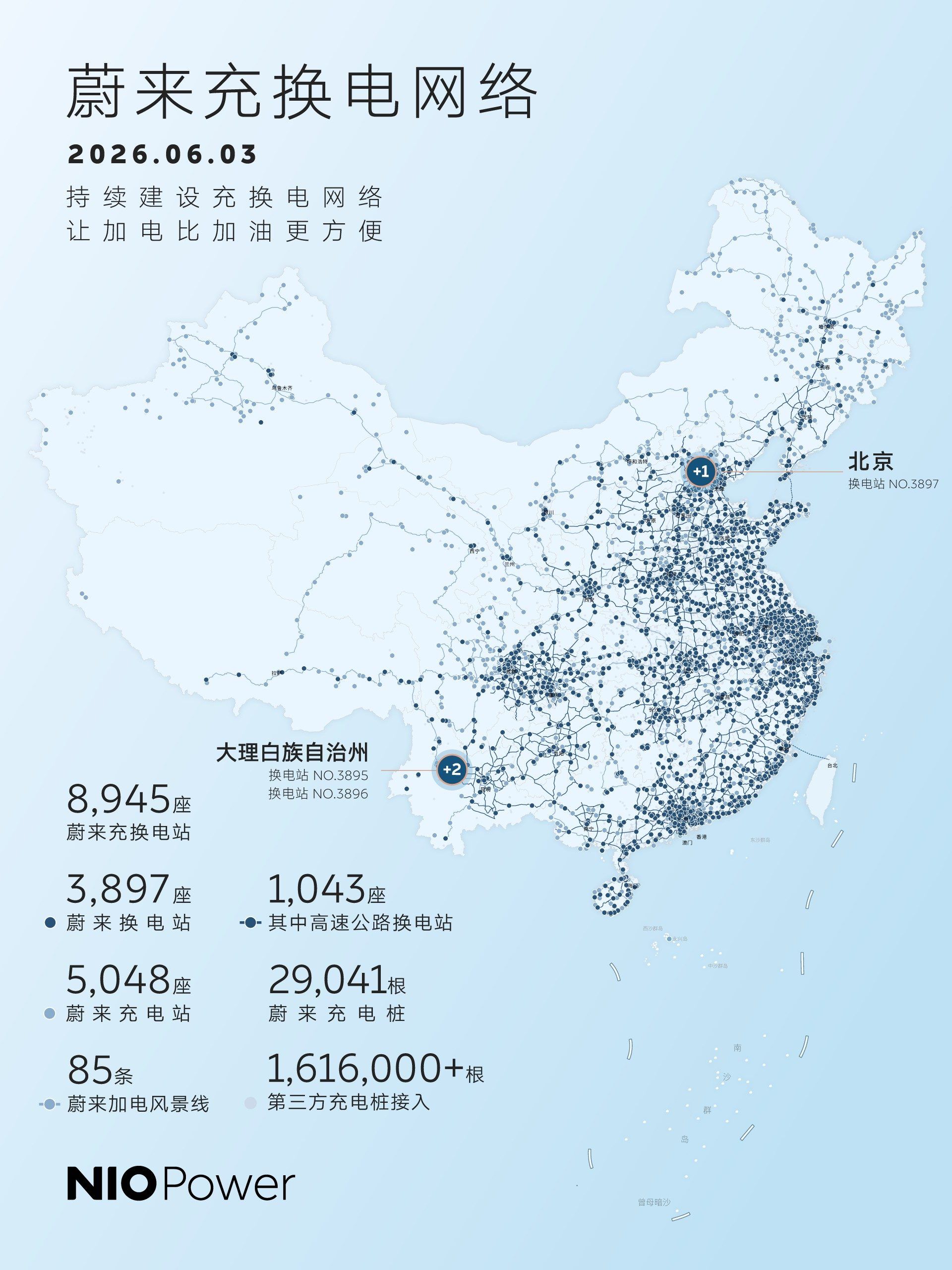 累计交付超114万台,蔚来公司5月交付新车37,705台