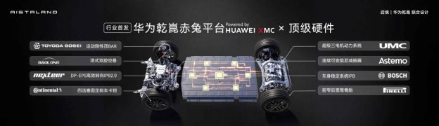 啟境GT7預(yù)售價(jià)21.99萬(wàn)元起，智能獵裝車市場(chǎng)迎來(lái)全新風(fēng)向標(biāo)