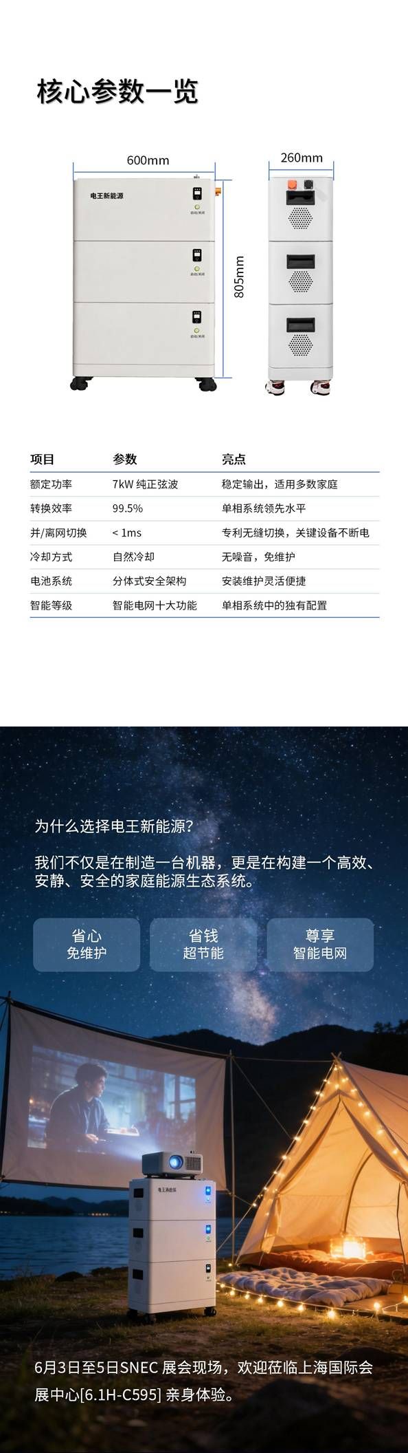 SNEC 2026  | 电王新能源 7kW 旗舰家储系统全球首次亮相