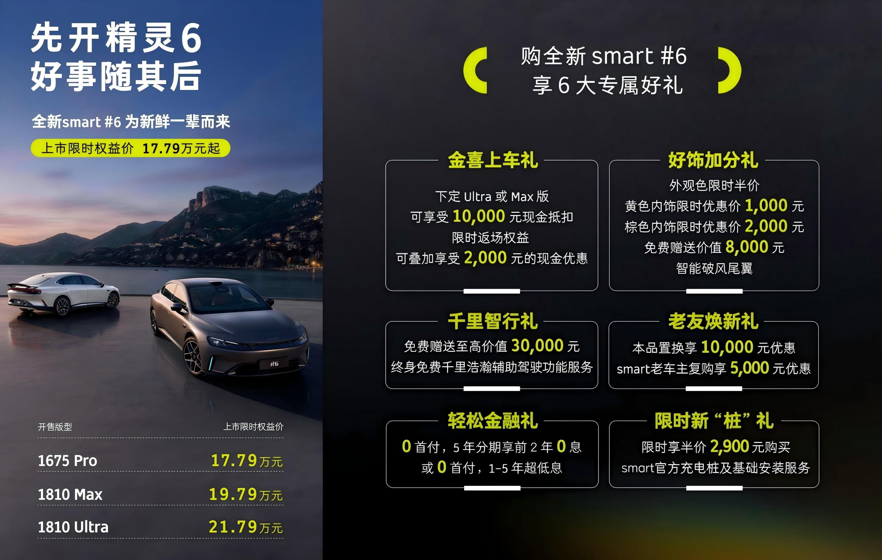 全新smart精灵6号上市，限时权益价17.79万起