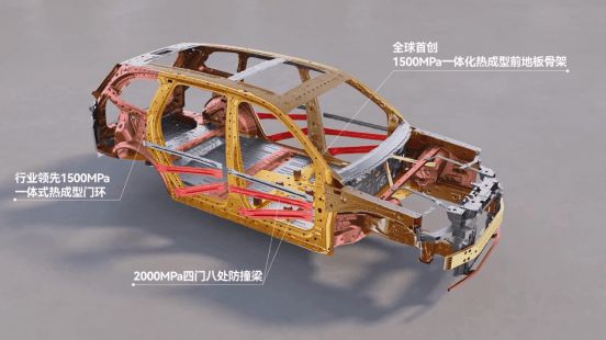 华境S vs 理想L8 vs 问界M7,谁才是全家出行真正的舒适天花板