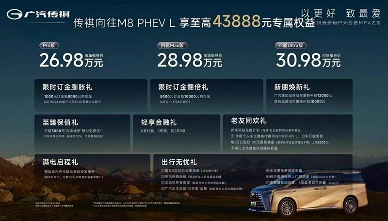 全新一代传祺向往E8 PHEV&M8 PHEVL哈尔滨站上市发布会圆满落幕