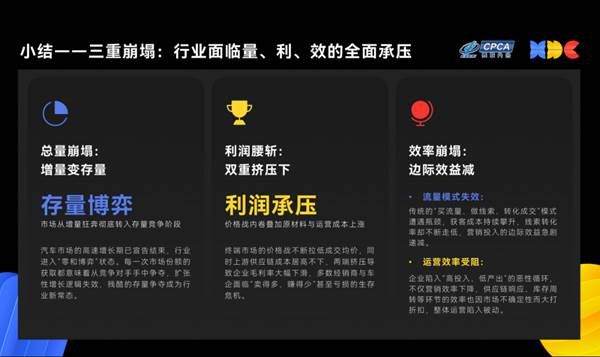 鯨鴻動能的主動式營銷，能不能讓車企重建營銷秩序？