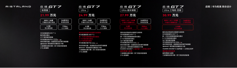 跑長途再也不慌！國產高續航電車實測，啟境 GT7有多頂