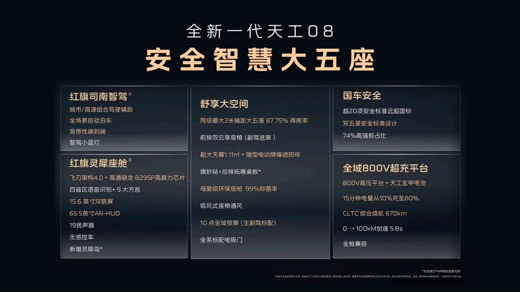 水火皆安心，有底气，敢尝鲜 全新一代天工08预售启幕