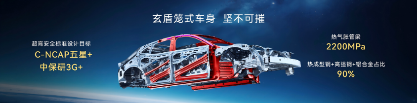 适合家用新能源汽车推荐：安全智能与全能空间如何兼得？