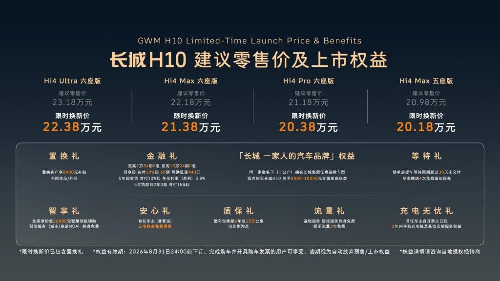  限时换新20.18万起 长城H10一车搞定通勤露营全家出游