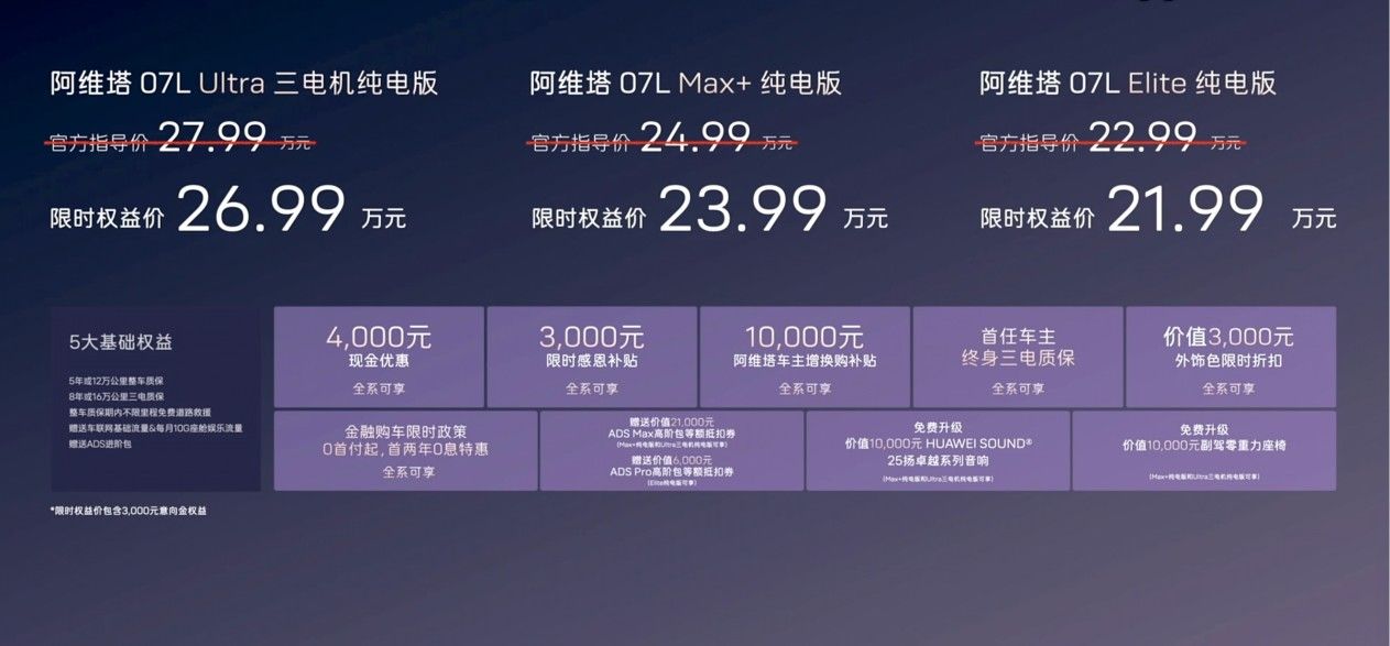 21.99 万起！阿维塔07L全系满配华为ADS5 