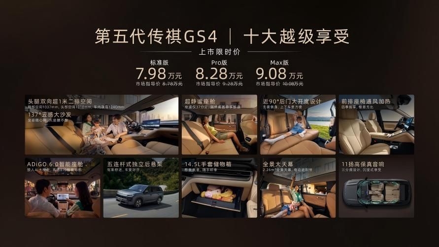 百城交付 万家共享，第五代传祺GS4开启全国用户交付盛典-南宁站