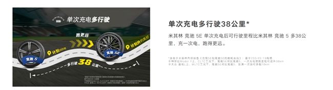 高性能运动轮胎品牌推荐：从赛道基因看米其林竞驰5E与浩悦5E