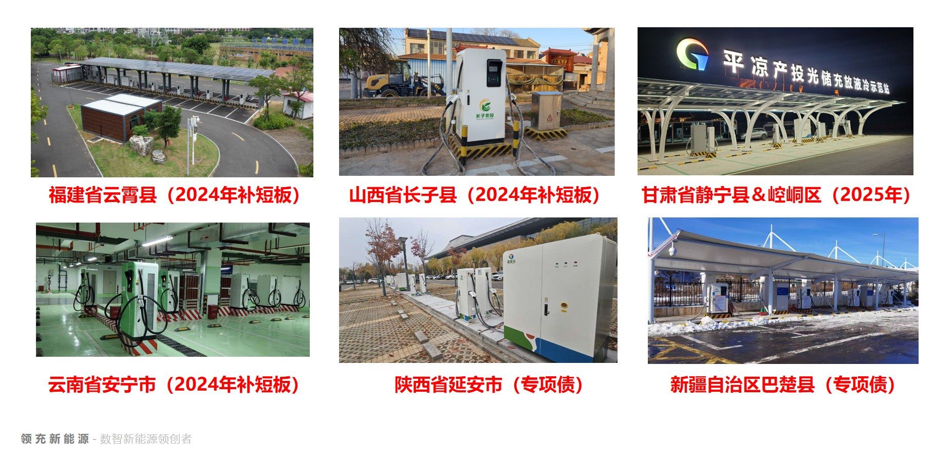 2026加油站油转电充电桩建设运维怎么选