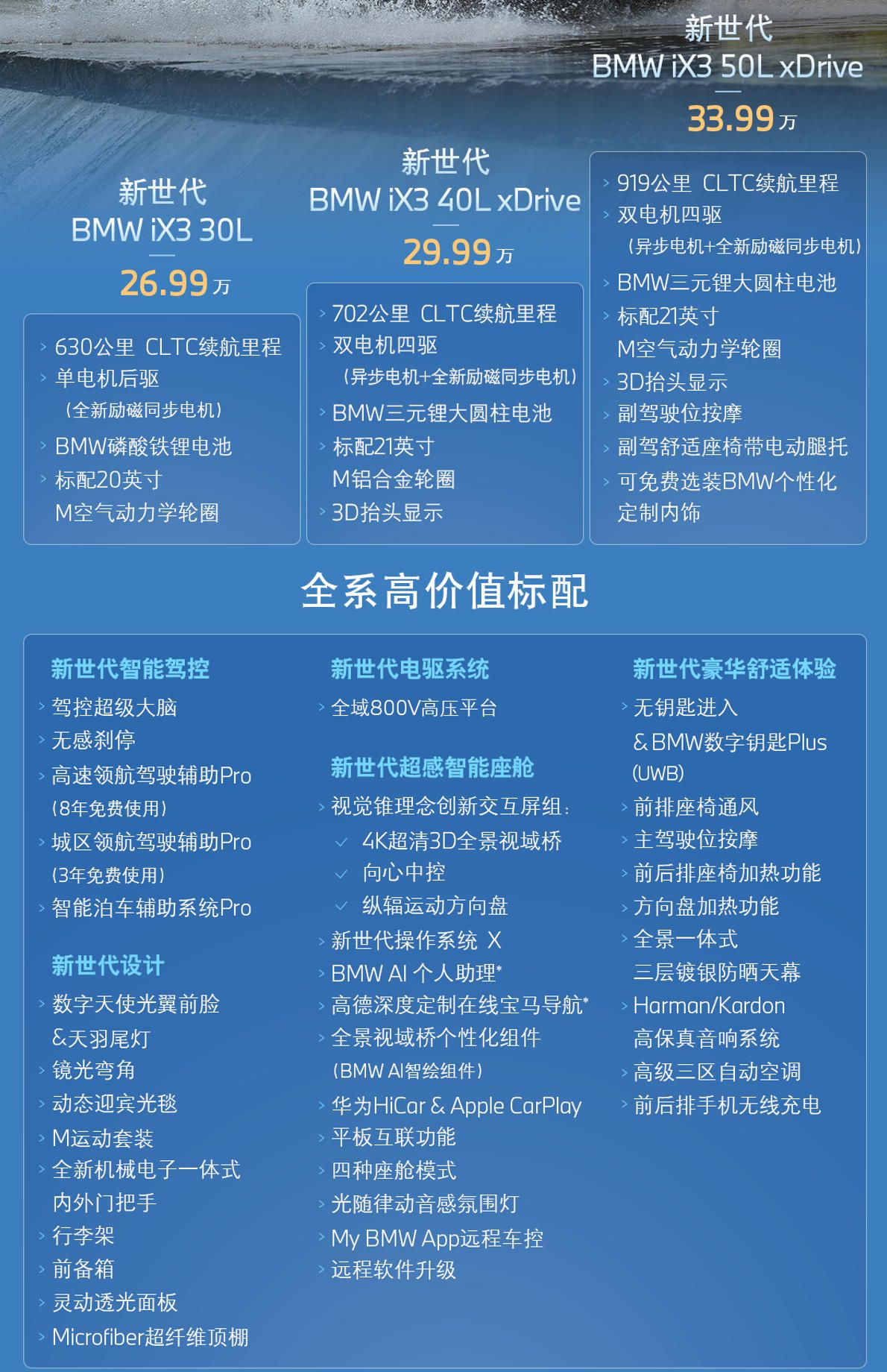 新世代BMW iX3 26.99万元起 宝马新世代双子星齐亮相