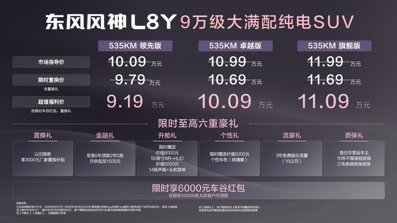双AI大模型+535km续航 东风风神L8Y把高配拉下到9万级