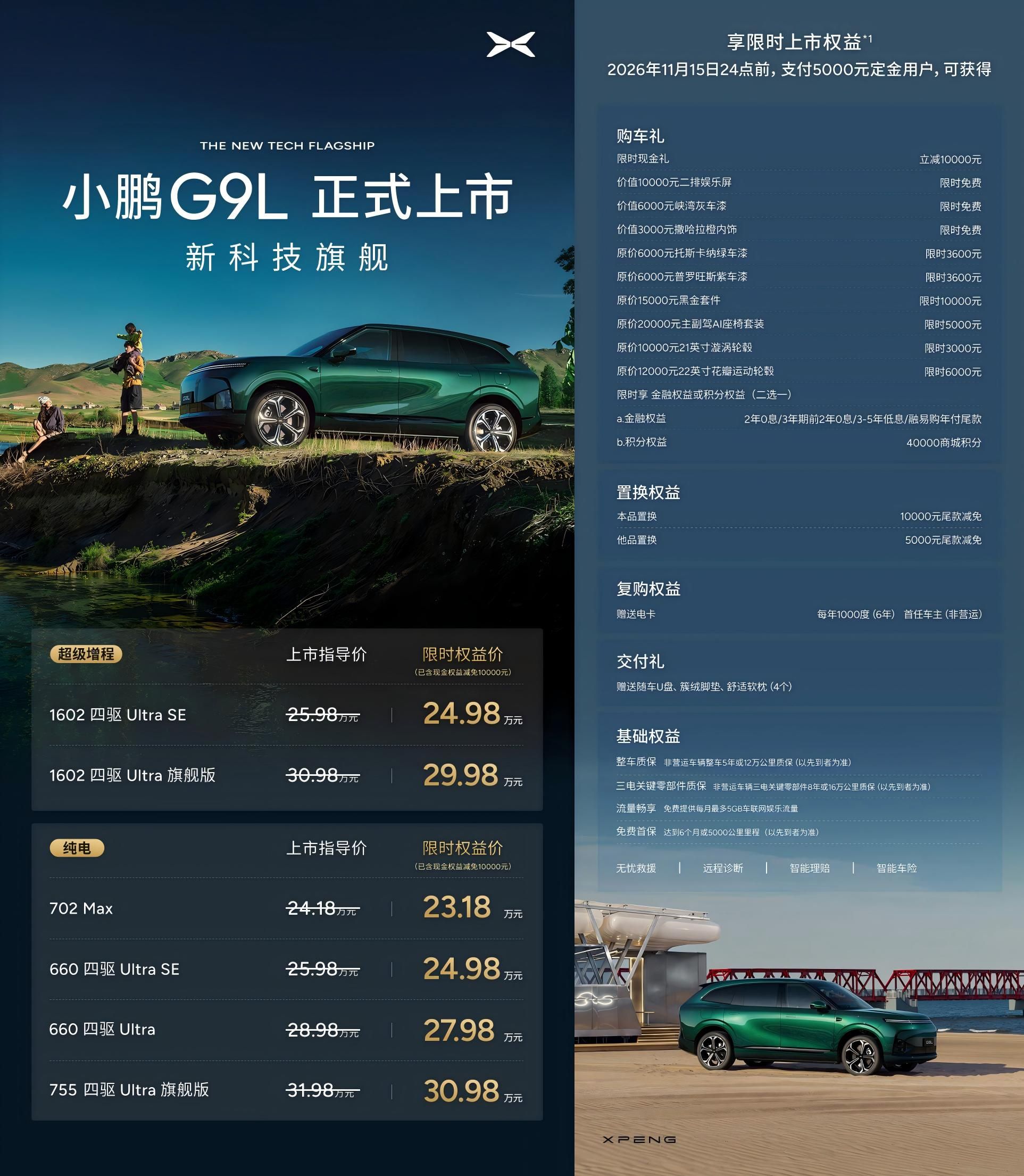 限时权益价23.18万-30.98万，小鹏G9L正式上市