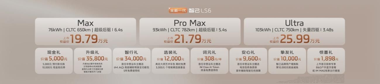 19.79万起全线控底盘直接全系标配?全新一代智己LS6来了