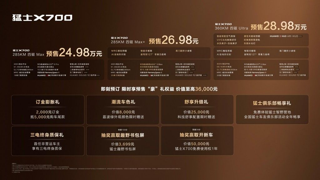 猛士又上硬货 X700预售24.98w起 五天通勤两天露营