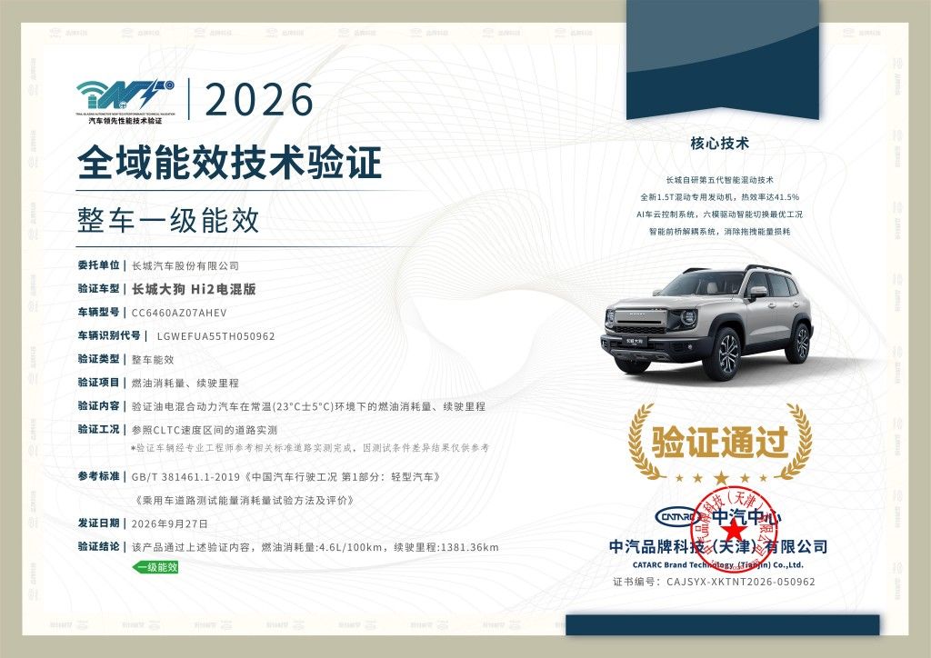 长城大狗HEV混动版限优换新10.59万起 又省又强还实惠
