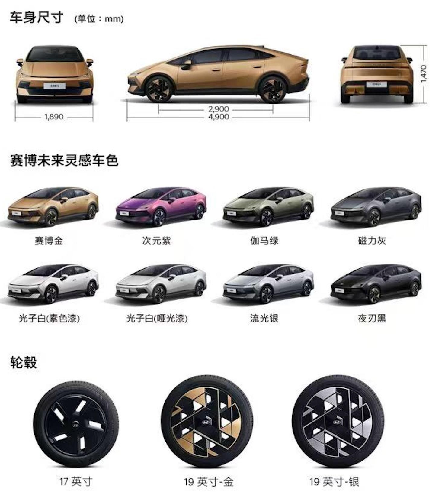 限时9.99万起的北京现代艾尼氪V 凭什么说是15万级高端