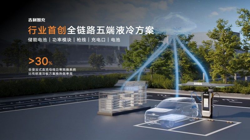 规划建成超22万座充电站、超10万把充电枪(图5)