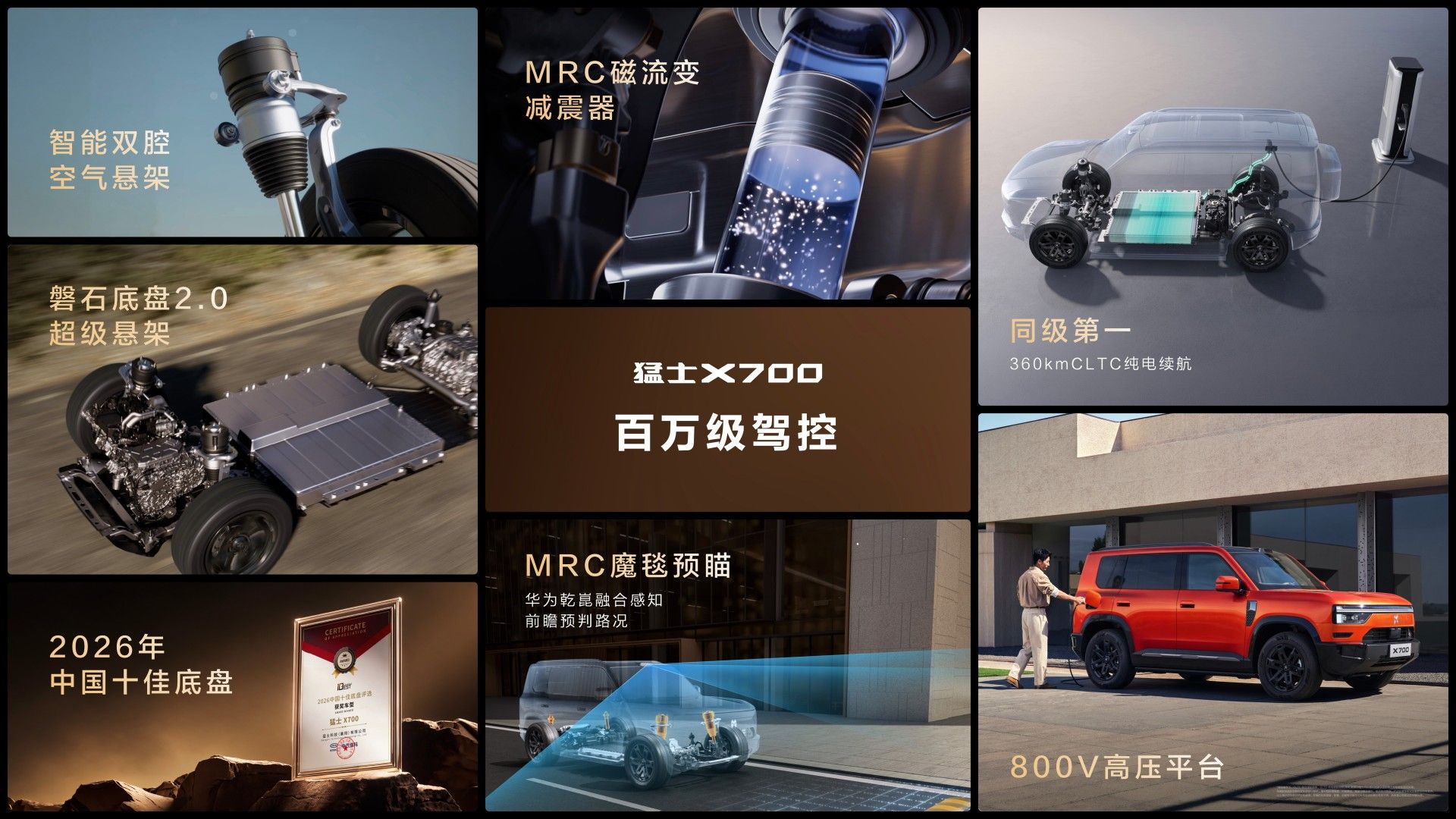 猛士X700正式开启预售，预售价24.98万元起