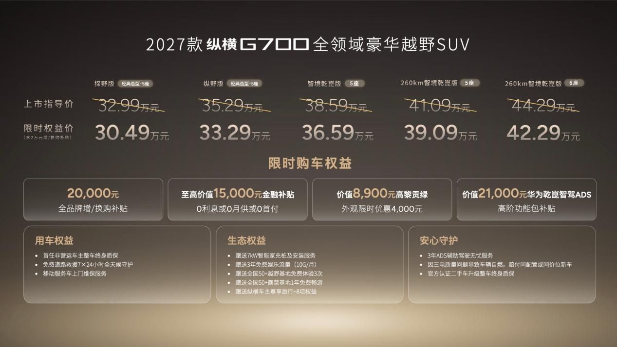 生而全球 纵横世界 纵横品牌之夜暨2027款纵横G700全球上市