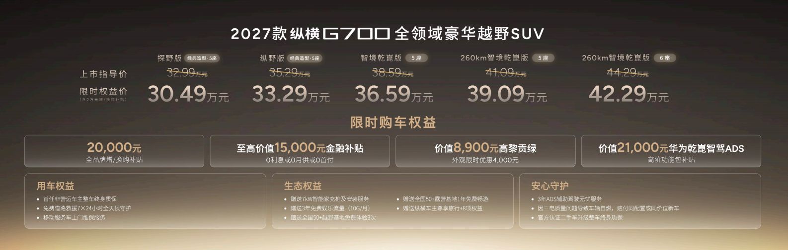 纵横品牌之夜圆满落幕，2027款纵横G700限时权益价30.49万起