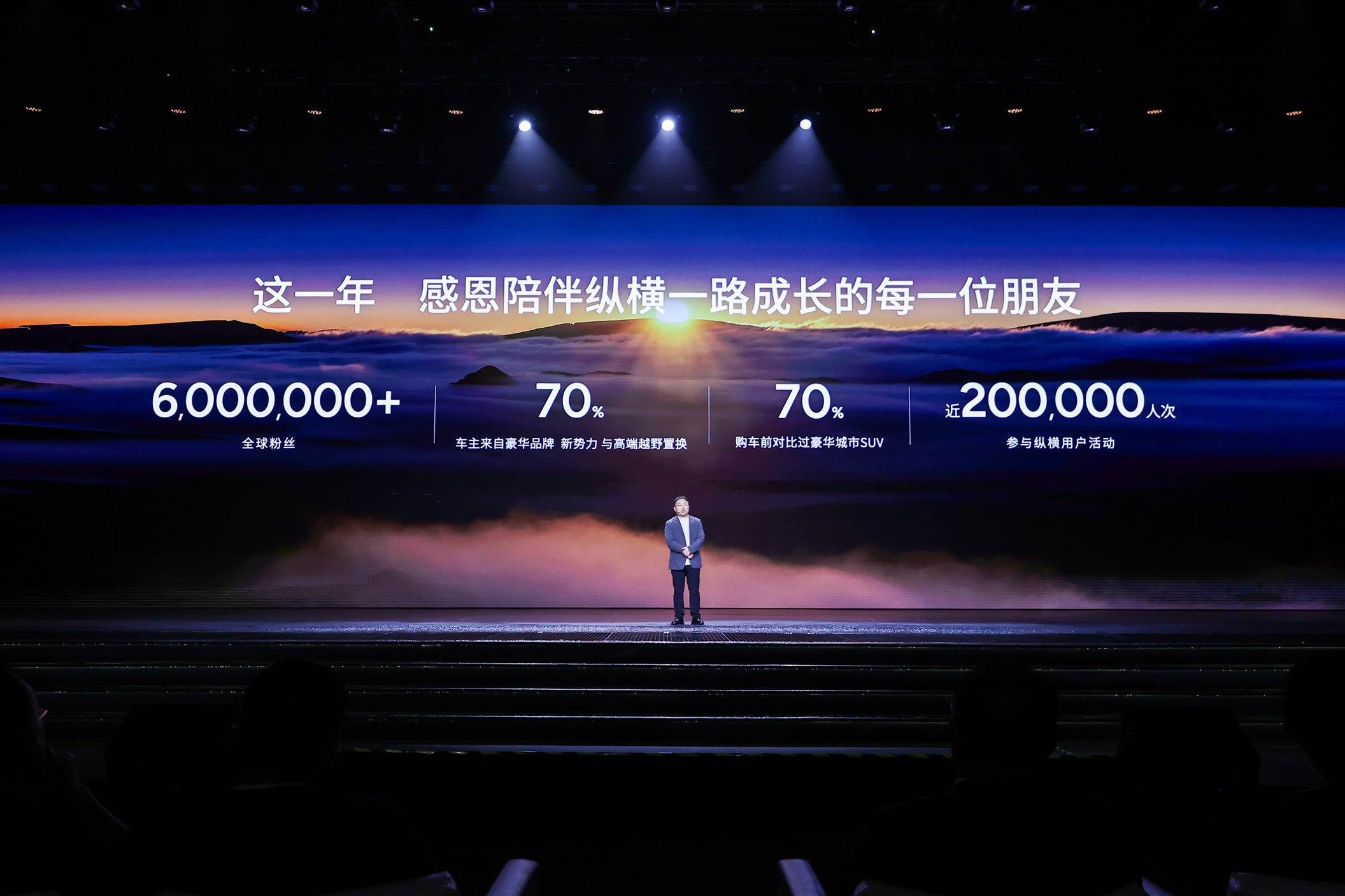 纵横品牌之夜圆满落幕，2027款纵横G700限时权益价30.49万起