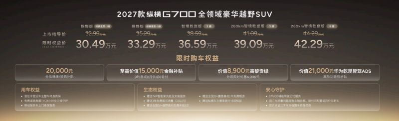 全球3万台国内TOP3！纵横G700赢海内外认可，塑中国豪华越野脊梁