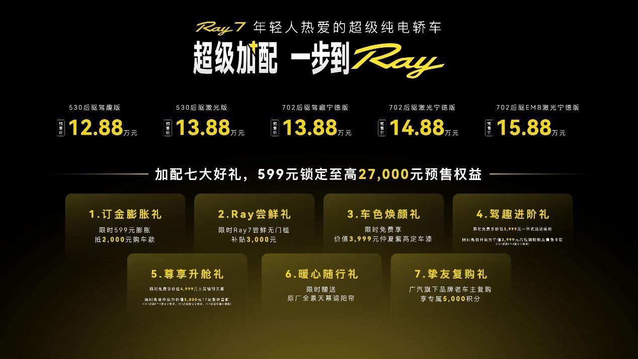 预售12.88万起！大五米后驱轿跑 埃安Ray7五款版本怎么选