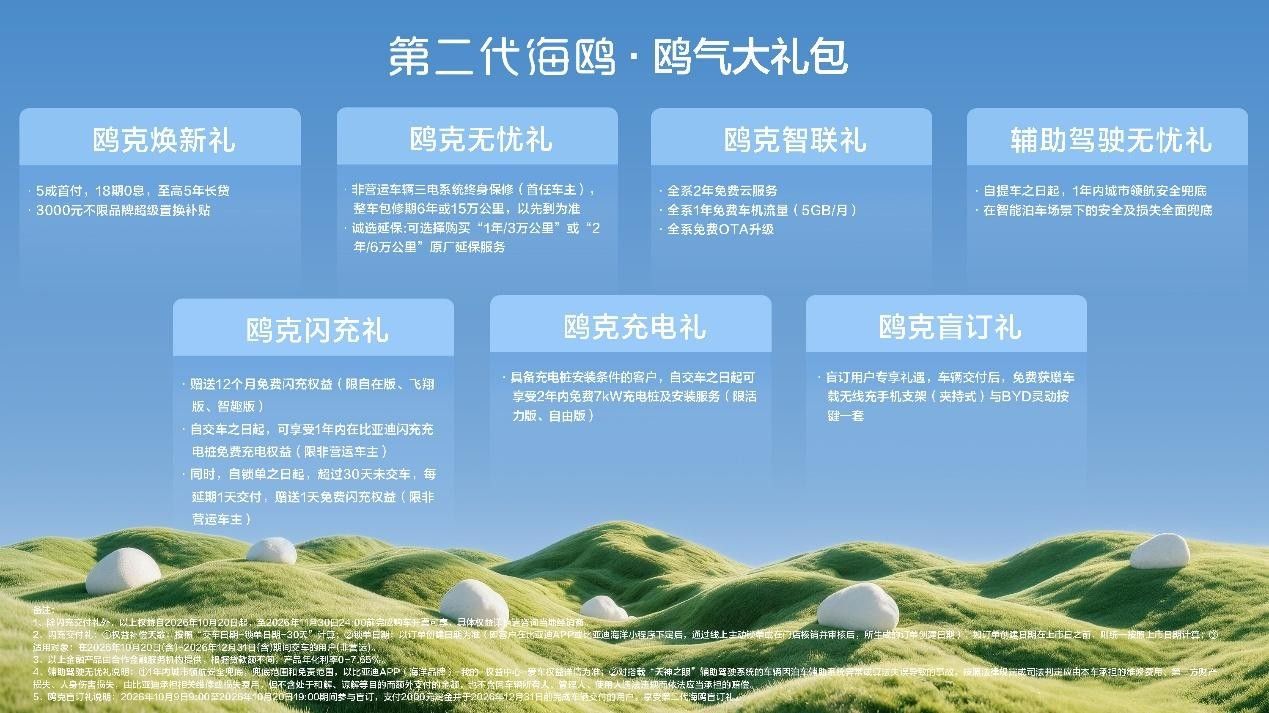 第二代海鸥有点过分了～五座+闪充+激光雷达全上了