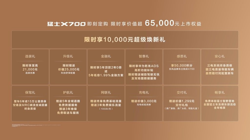 装得下城市烟火 也装得下诗和远方 猛士X700 20.98万起