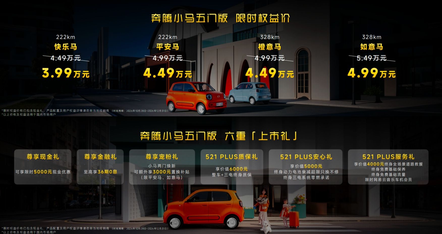 3.99万元起宁德精五门 一汽奔腾小马五门版全球上市
