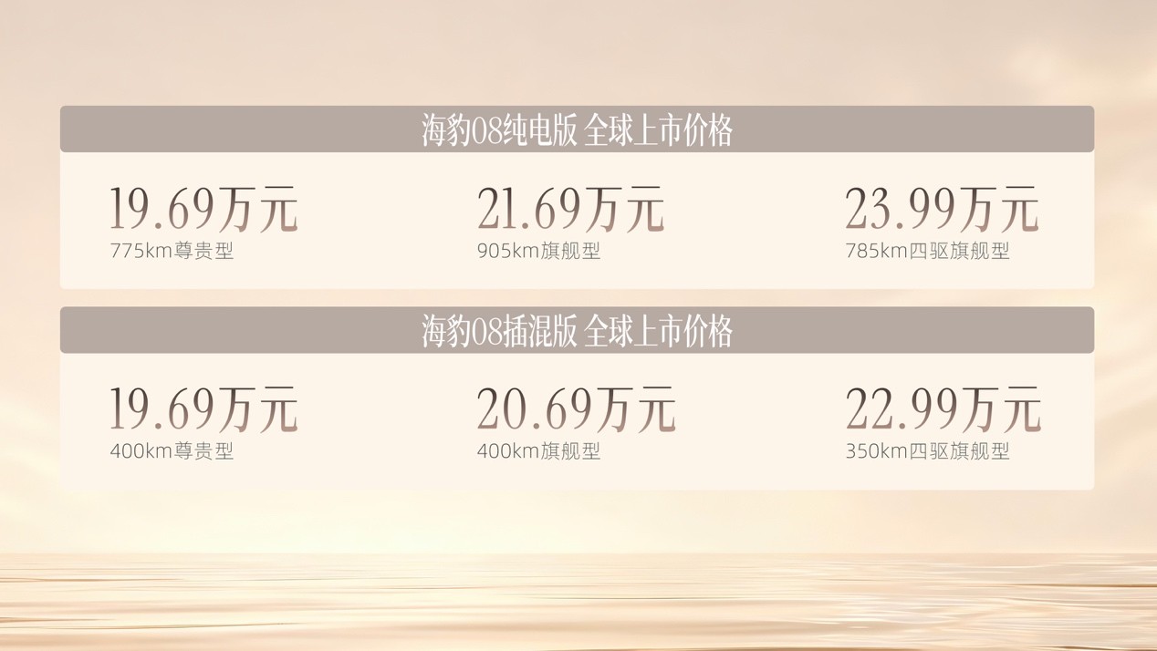 售价19.69万-23.99万元,比亚迪海豹08正式上市 售价19.69万-23.99万元,比亚迪海豹08正式上市