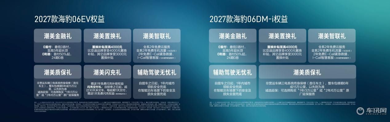 售9.99万起/推12款车型，2027款海豹06正式上市