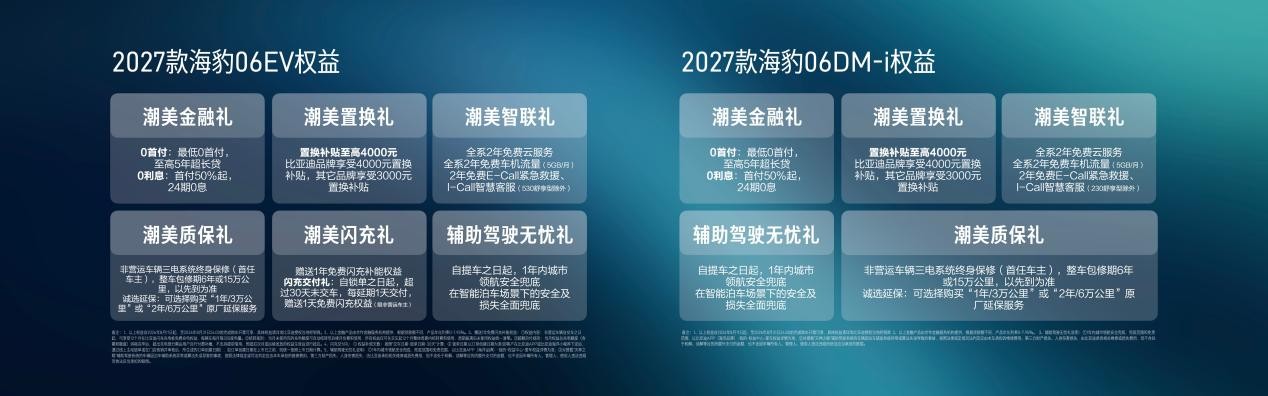 售9.99万起/推12款车型，2027款海豹06正式上市