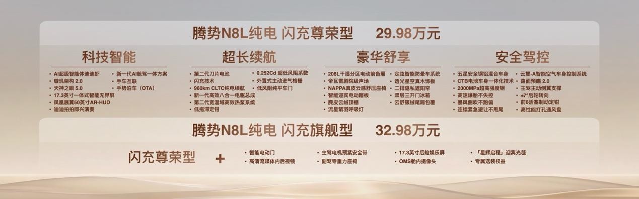 首搭AI超级智能体迪迪虾 腾势N8L纯电上市 29.98 万元起