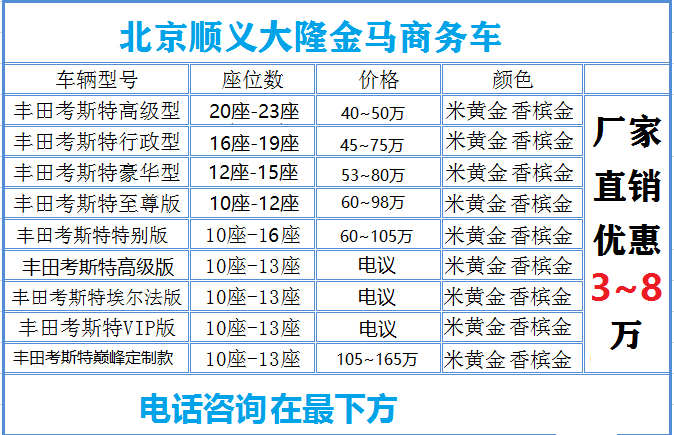 20款丰田考斯特豪华版多少钱豪华米黄金色