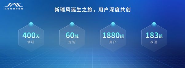 与用户共创新国潮mpv江淮瑞风百人百天共创招募正式开启