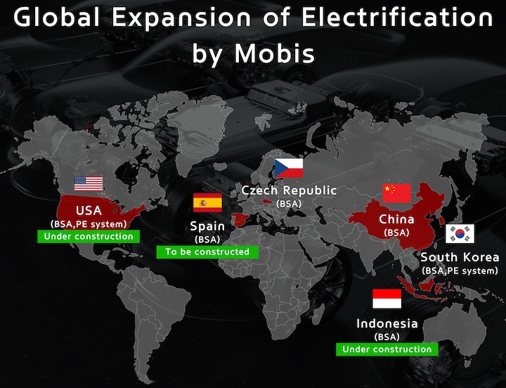 global什么意思图片