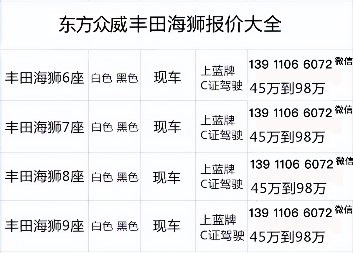 桂林丰田海狮4s店 